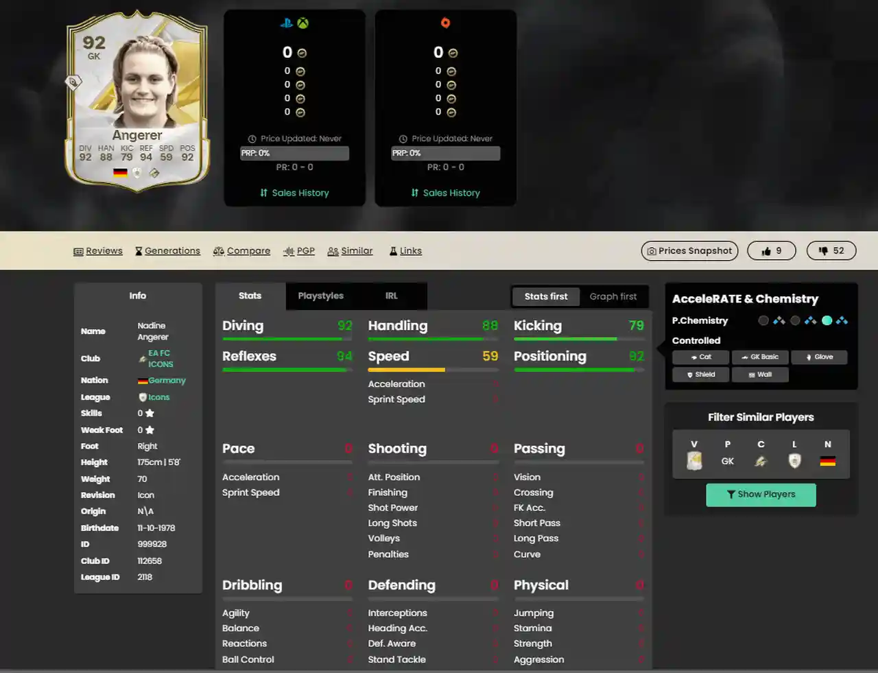 Nuove Icone di EA Sports FC 25 - Angerer