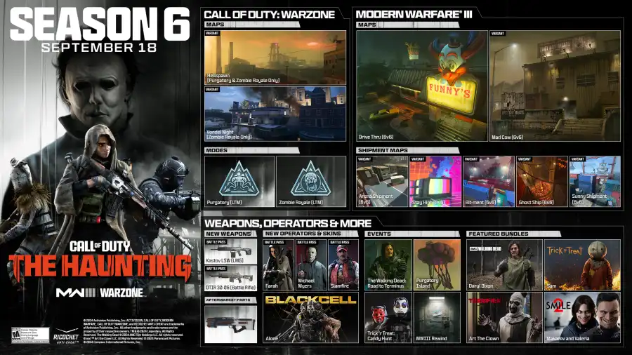 Stagione 6 di COD Modern Warfare 3 e Warzone