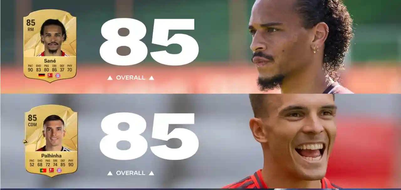 EA Sports FC 25 Giocatori migliori della Bundesliga per overall rating e valutazione generale. La top 25 per vincere a Ultimate Team