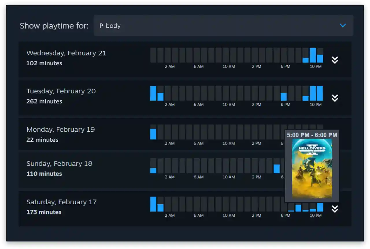 Steam lancia Steam Families, le condivisioni familiari dei giochi. Controllo Parentale.