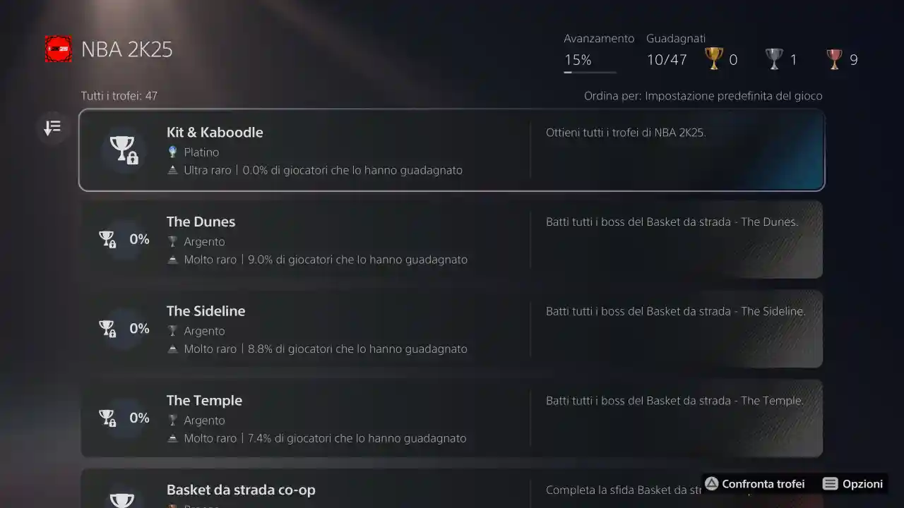 Guidai ai Trofei e Obiettivi di NBA 2K25