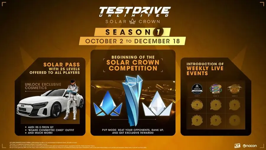 Disponibile la Stagione 1 di Test Drive Unlimited Solar Crown, eventi, sfide, ricompense e solar pass