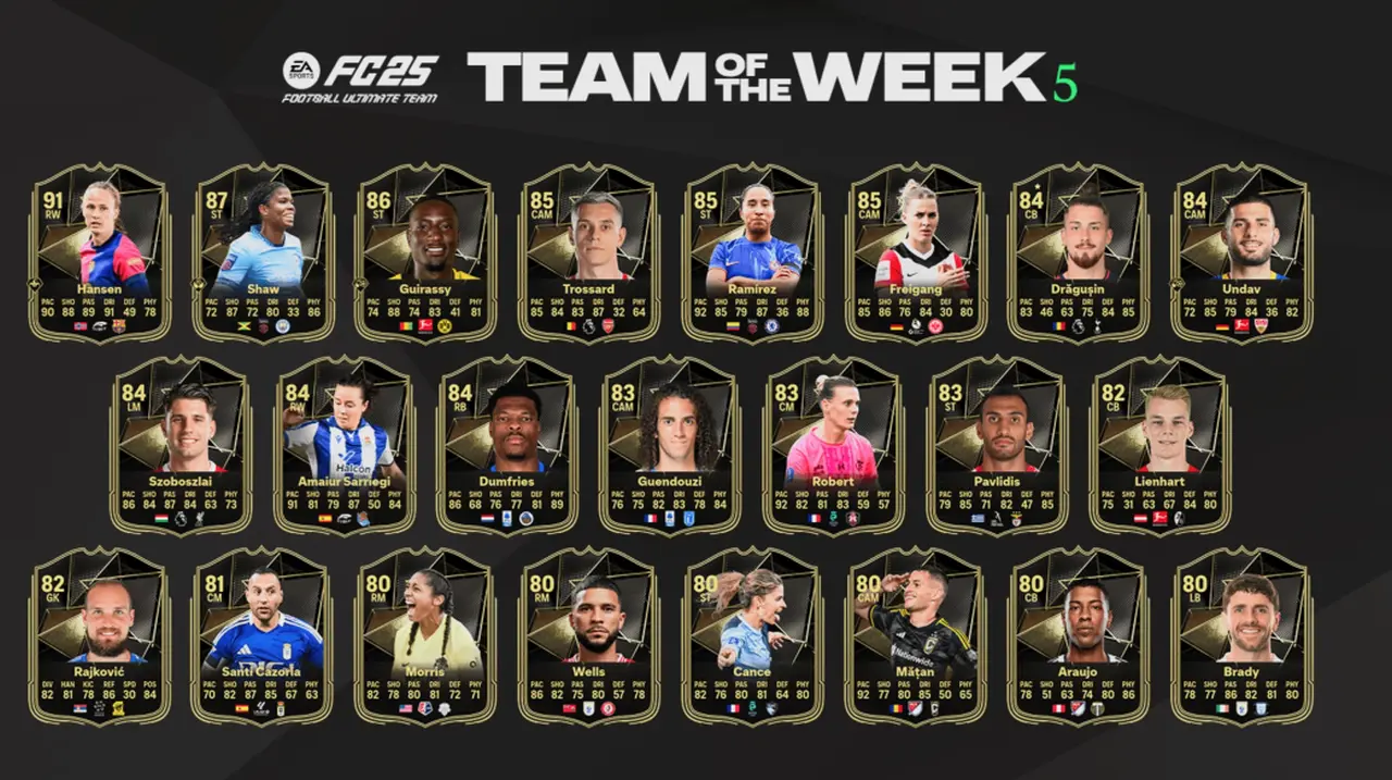 Squadra della Settimana 5 di FC 25 - TOTW 5 rosa completa