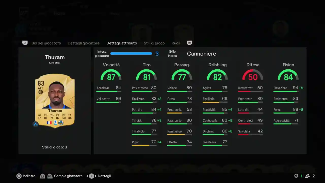 I giocatori forti economici in FC 25 Ultimate Team: i migliori "buggati" Marcus Thuram