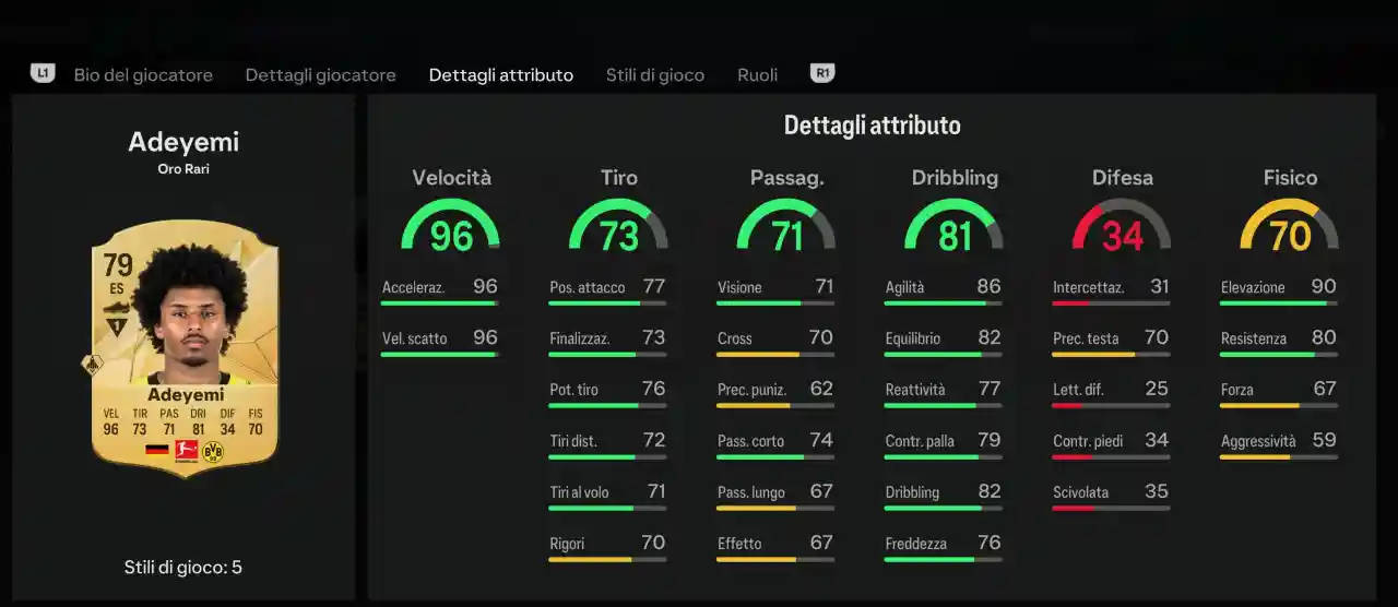 Esterni di centrocampo e ali più veloci in FC 25 Ultimate Team: Adeyemi