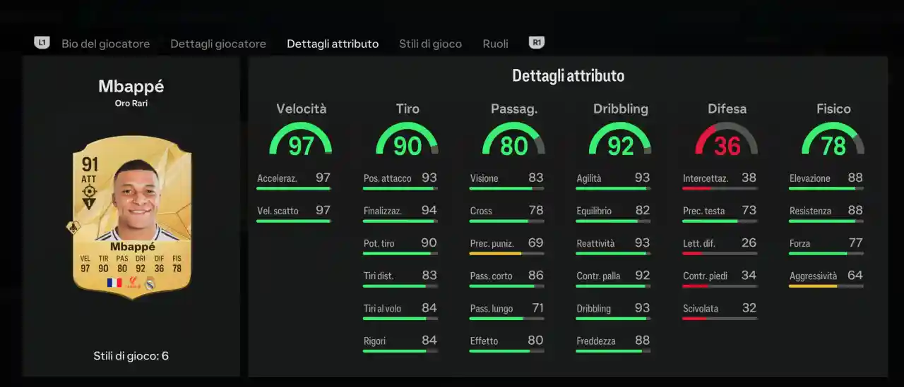 Statistiche velocità Mbappé in FC 25