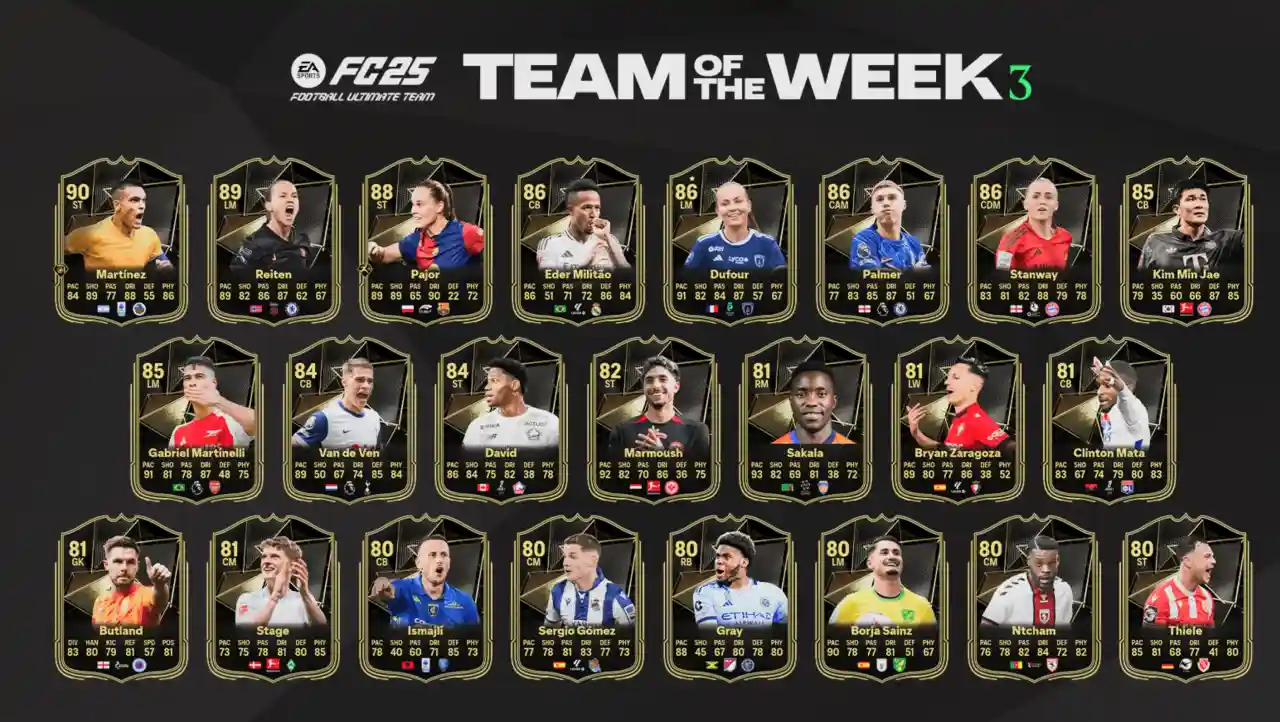 Squadra della Settimana 3 di FC 25 - TOTW 3 - rosa completa e guida agli investimenti