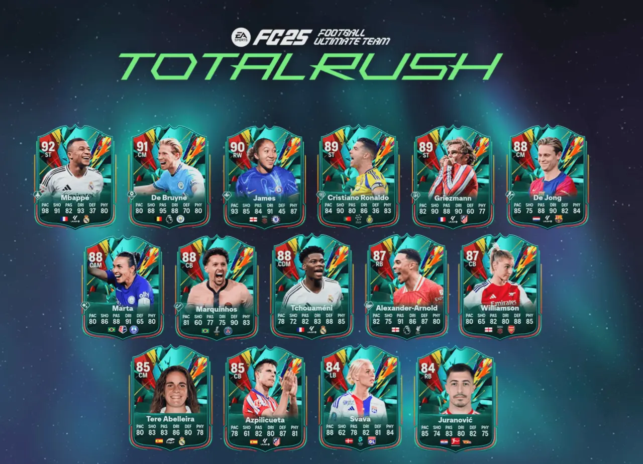 EA Sports FC 25 Total Rush Team 1. Rosa completa