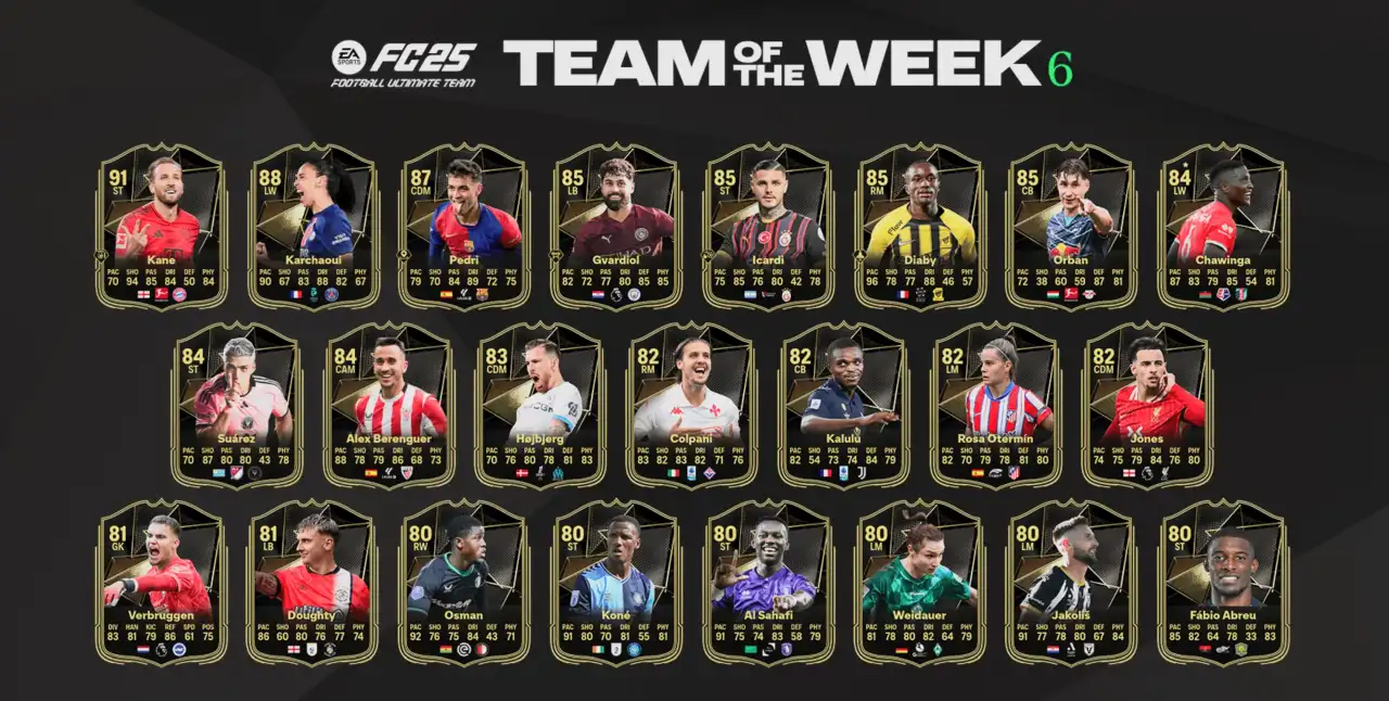 Squadra della Settimana 6 di FC 25 - TOTW 6 - rosa completa e guida agli investimenti