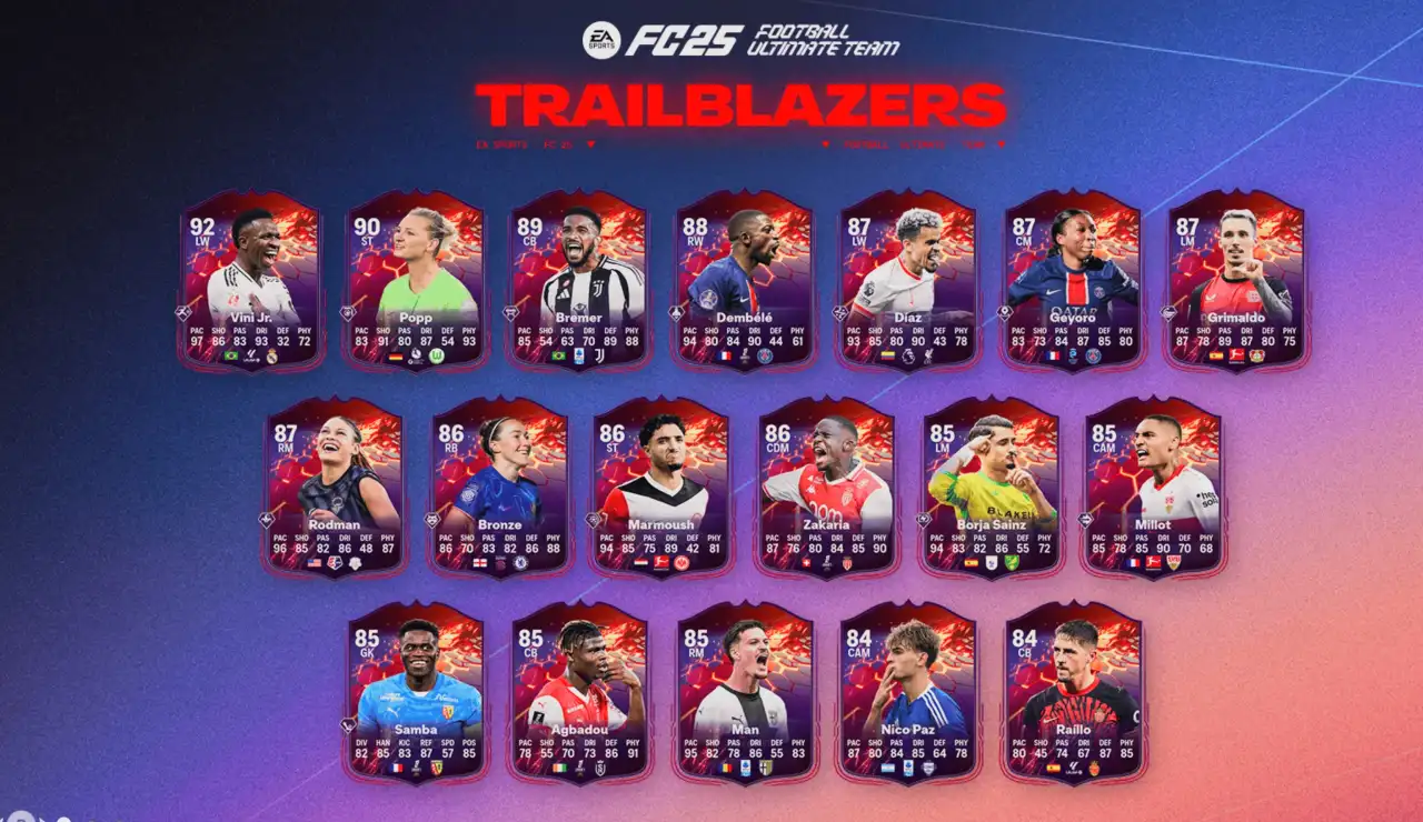 EA Sports FC 25 Trailblazers Team 2 - la rosa completa della Squadra 2 Pionieri di Ultimate Team