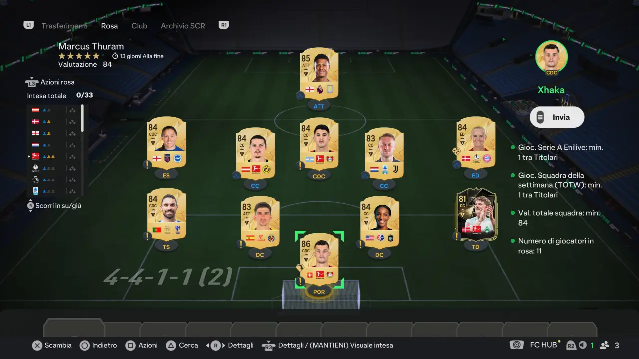 SBC Marcus Thuram POTM in FC 25 - soluzione
