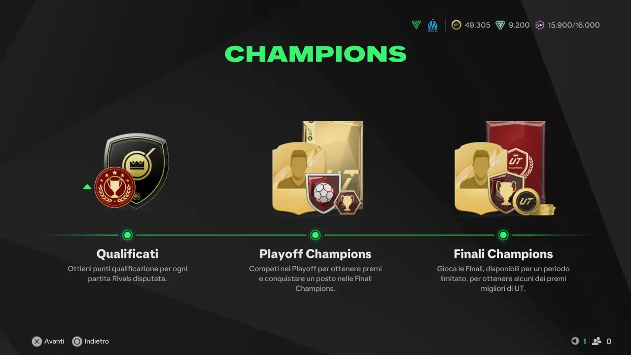 Cos'è la UT Champions di FC 25 Ultimate Team e come qualificarsi. 