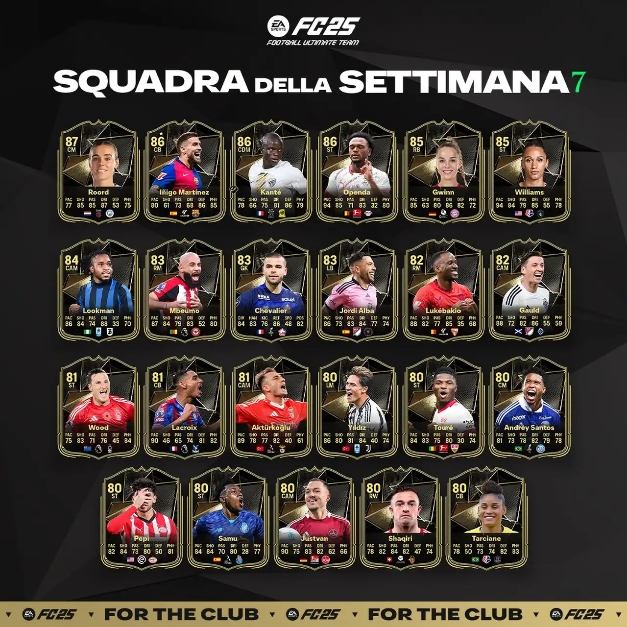 Squadra della Settimana 7 di FC 25 - TOTW 7- Rosa completa e guida agli investimenti