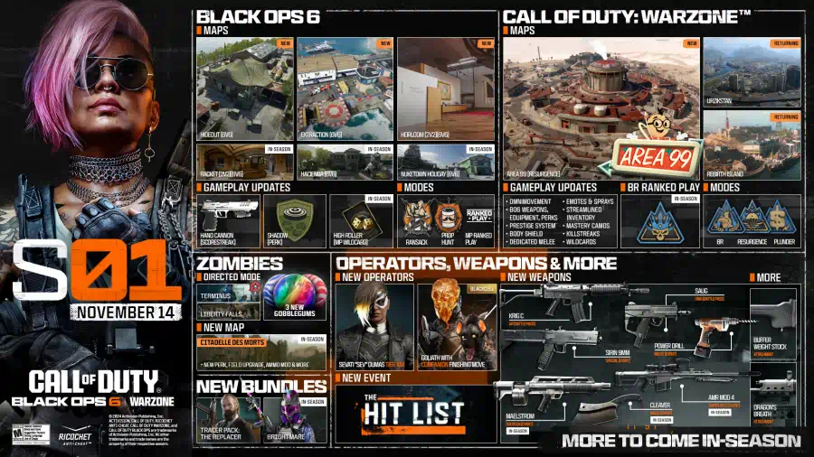 stagione 1 di cod black ops 6 tutti i dettagli