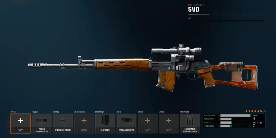 Il migliore loadout per l'SVD in Call of Duty Black Ops 6 accessori perk abilità wildcard