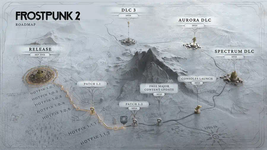 roadmap di frostpunk 2