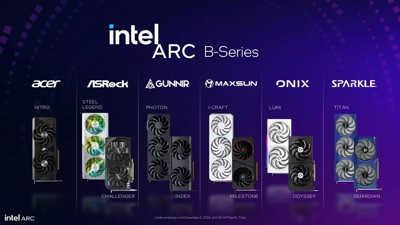 Intel ARC B570 e B580 prezzo e data di uscita