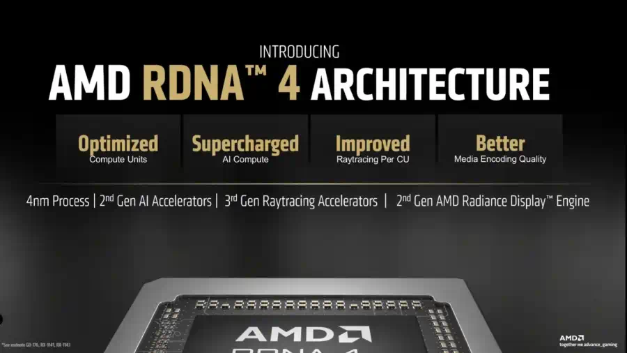 AMD Radeon RX 9070 XT e Radeon RX 9070 al ces 2025