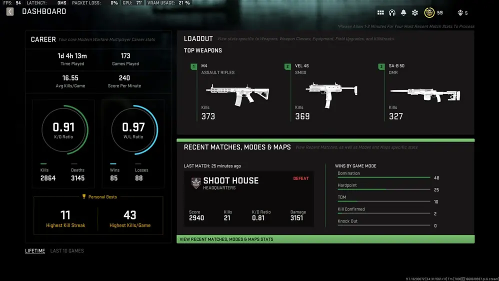 Dove vedere le statistiche di Warzone call of duty guida