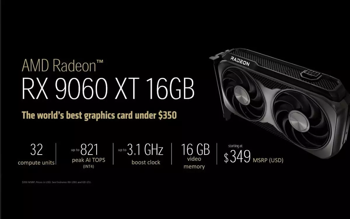 computex 2025 RX 9600 XT specifiche tecniche prezzo data di uscita
