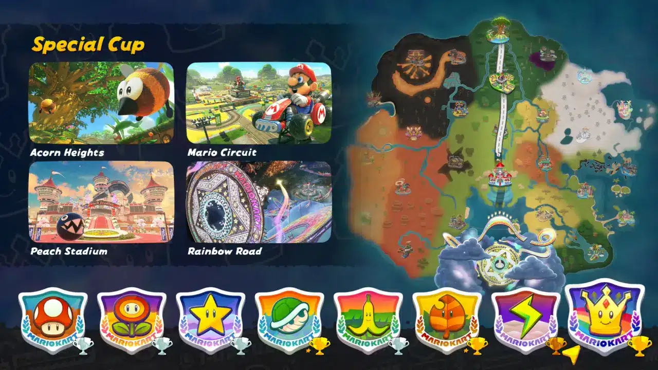 Modalità specchio (Mirror Mode) in Mario Kart World