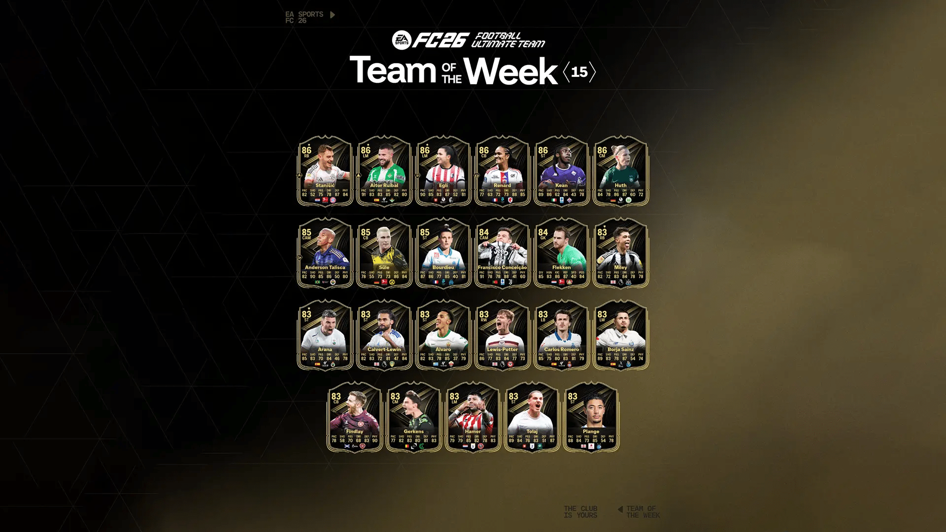 Squadra della Settimana 15 FC 26 – TOTW 15: rosa completa e guida agli investimenti, c'è Kean e Conceição