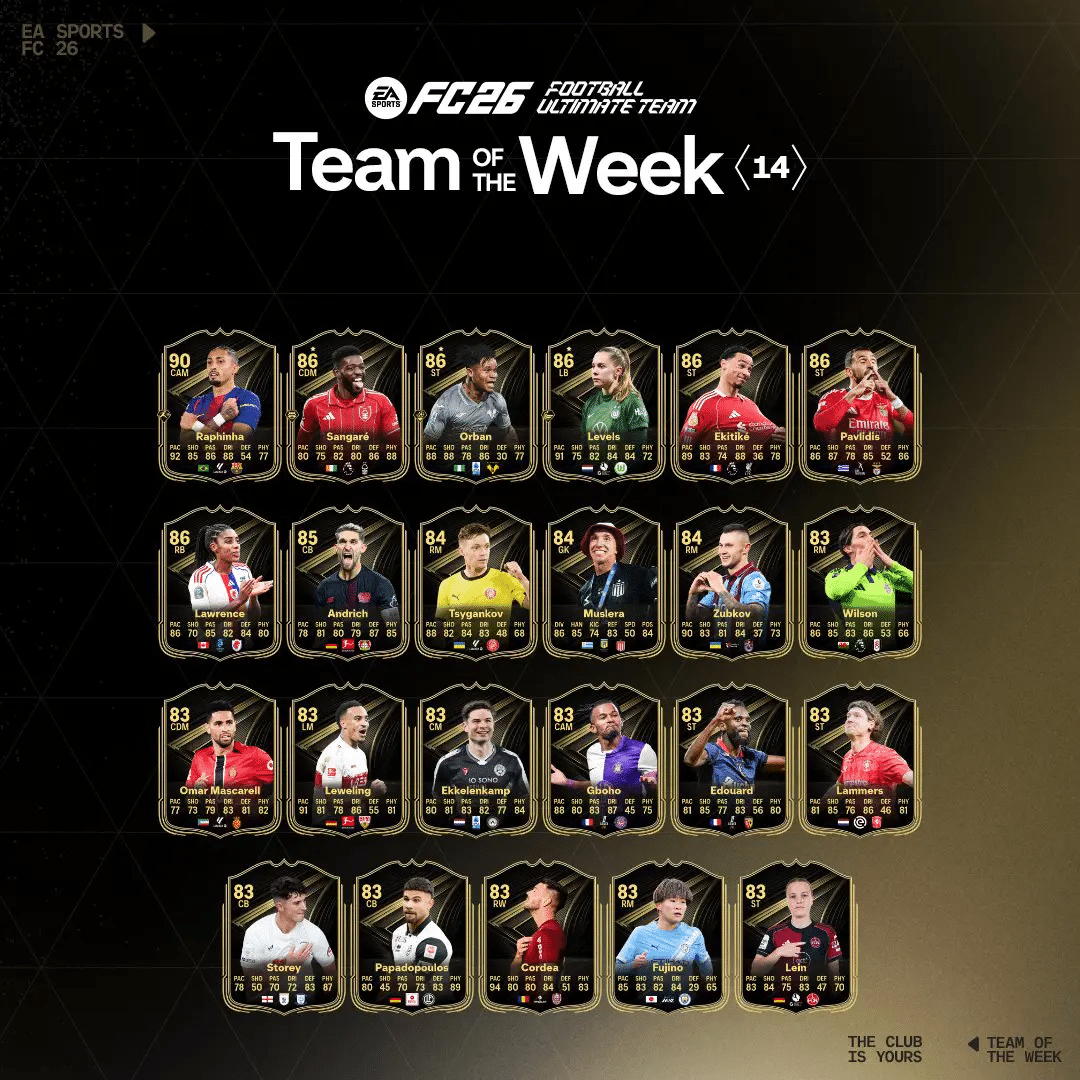 Squadra della Settimana 14 FC 26 – TOTW 14: rosa completa e guida agli investimenti, ecco Raphinha