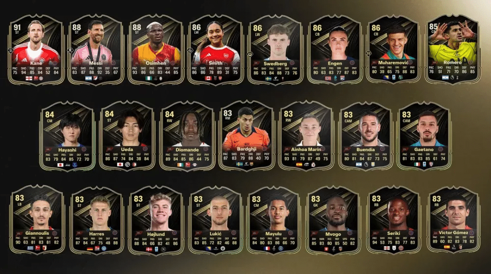 Squadra della Settimana 13 FC 26 – TOTW 13: rosa completa e guida agli investimenti, ecco Messi