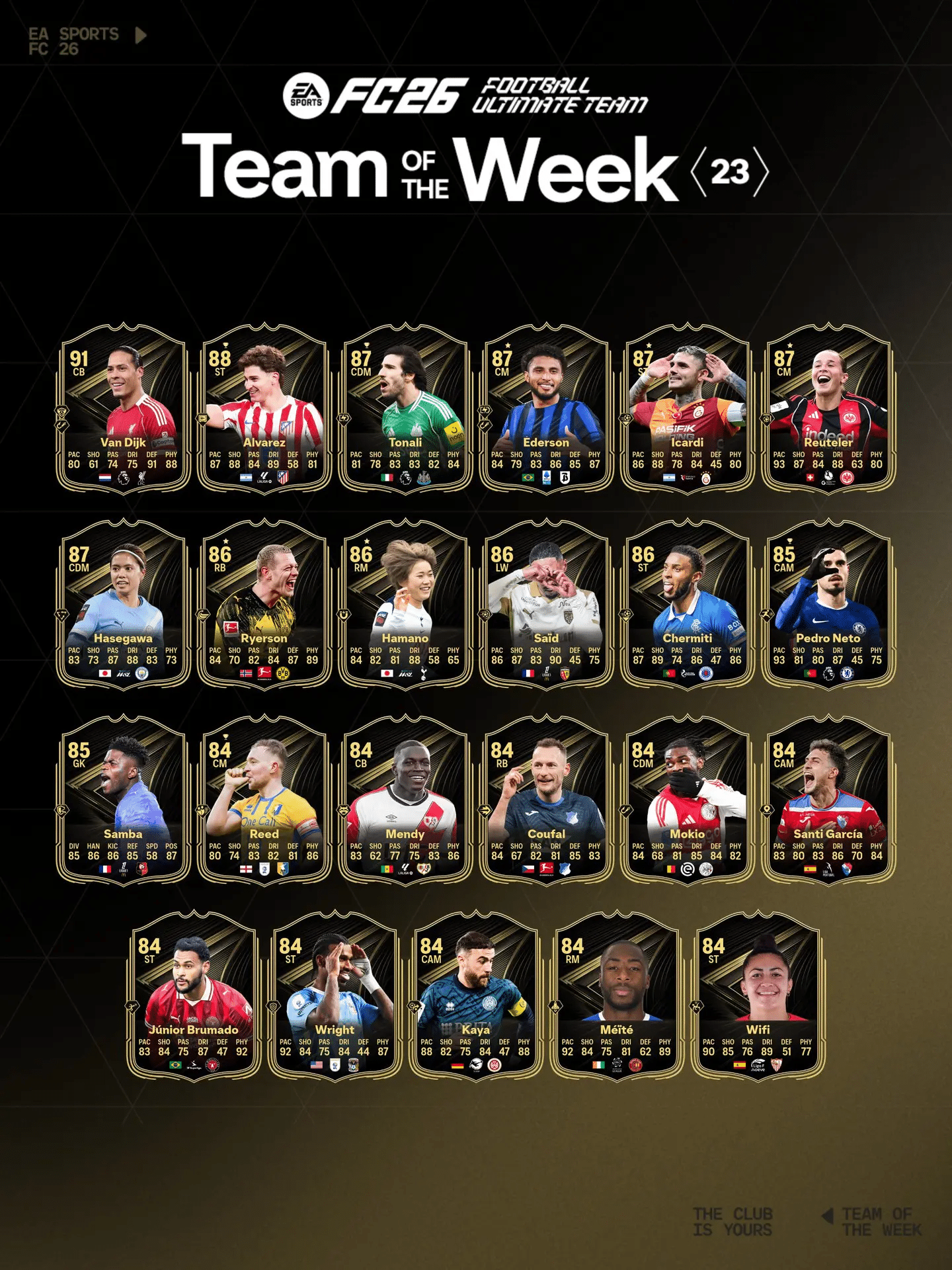 Squadra della Settimana 23 FC 26