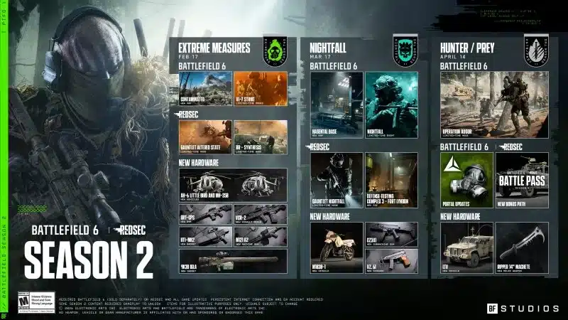 Roadmap della stagione 2 di battlefield 6