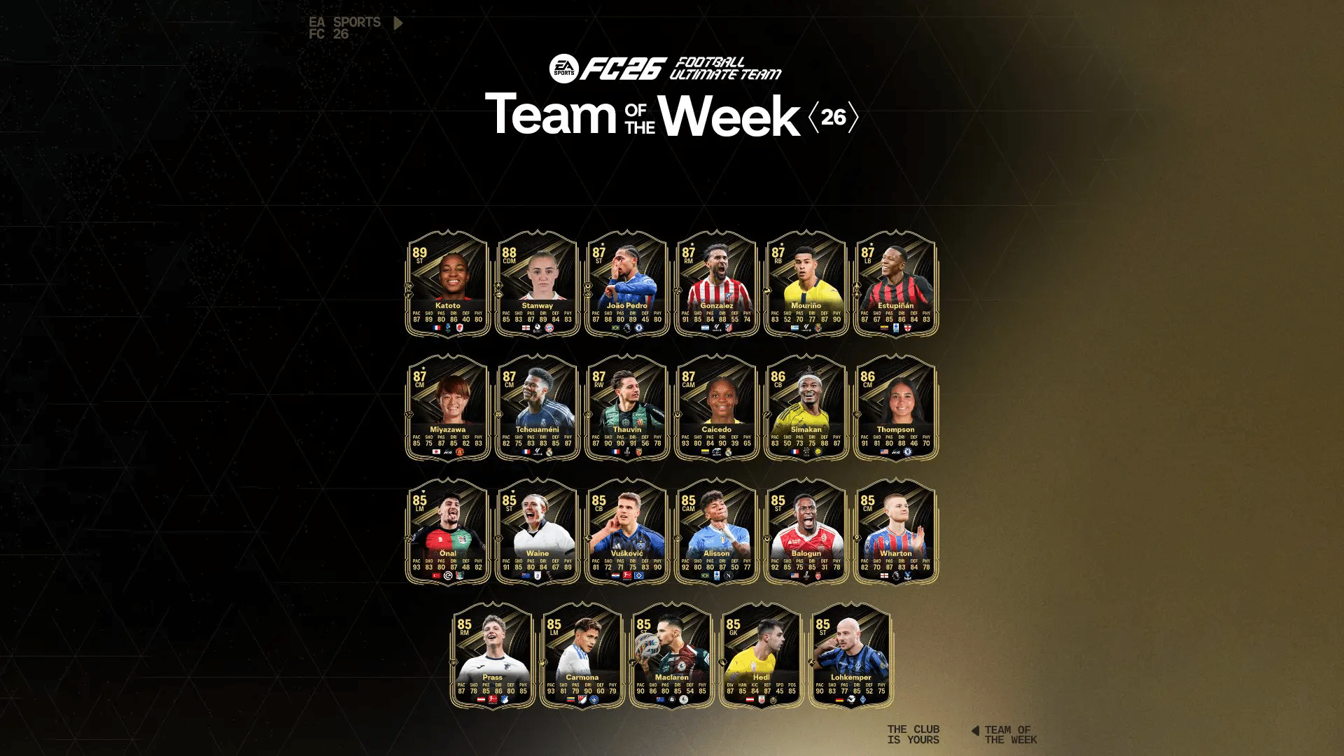 Squadra della Settimana 26 FC 26