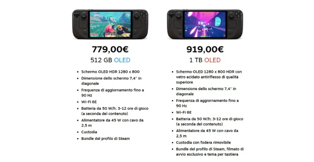 Prezzo della Steam Deck Oled, Steam Deck Oled, Steam Deck Oled da 512 GB, Steam Deck Oled da 1 TB, Valve, Gift Card Steam in offerta