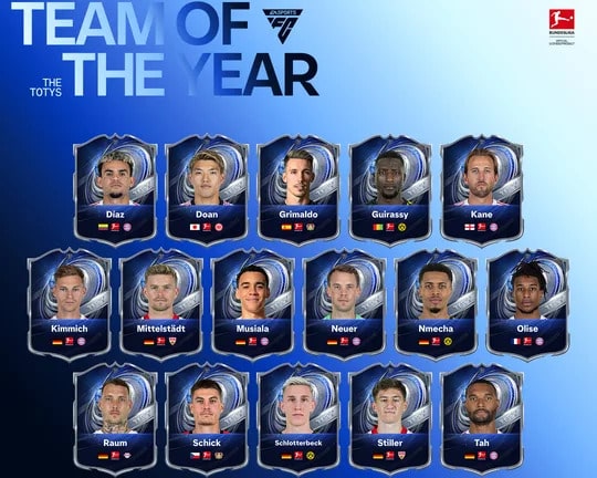 FC 26 Team of the Season Bundesliga TOTS: rosa completa