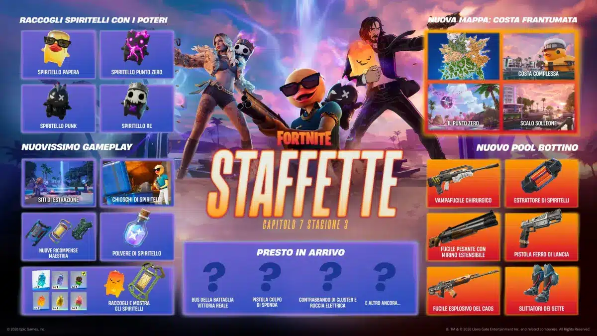Nuove armi in Fortnite Staffette