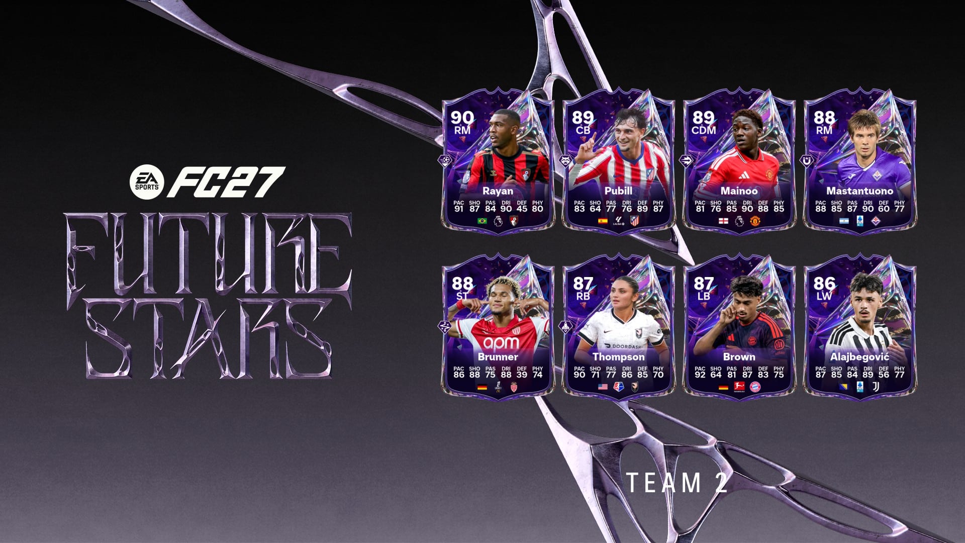 EA Sports FC 27 Stelle del Futuro
