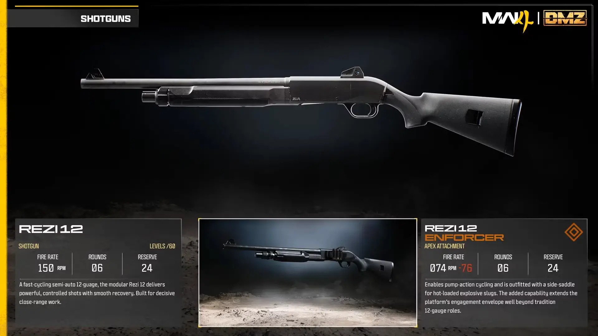 Fucili a pompa in COD Modern Warfare 4